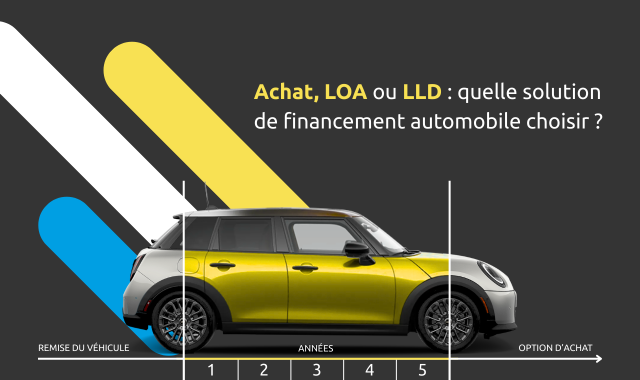 LLD, LOA ou achat comptant : comment financer son utilitaire ?