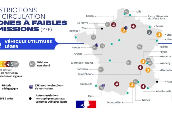 ZFE 2026 : où circulent encore vos utilitaires professionnels