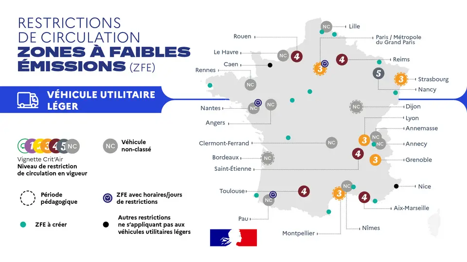 ZFE 2026 : où circulent encore vos utilitaires professionnels